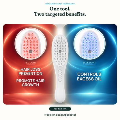 Peptide Delivery System